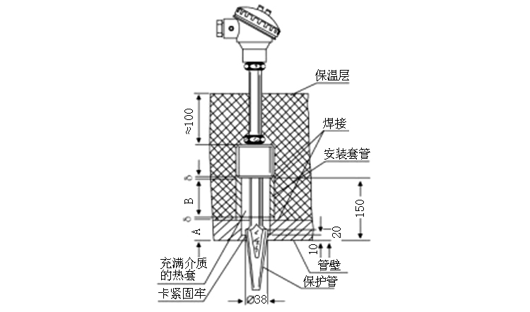 煙道、風(fēng)道熱電偶安裝